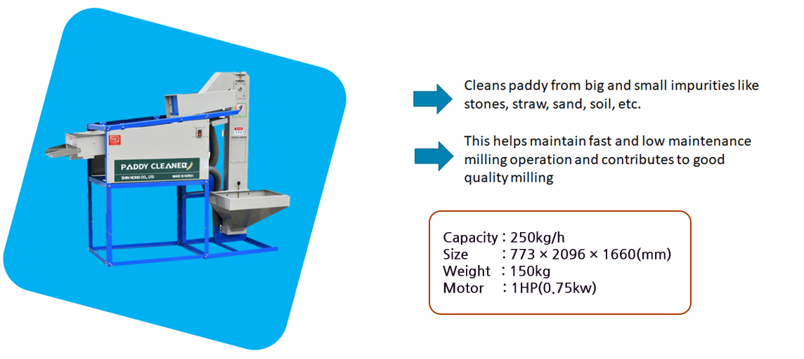 agricultural machinery product manufacturer